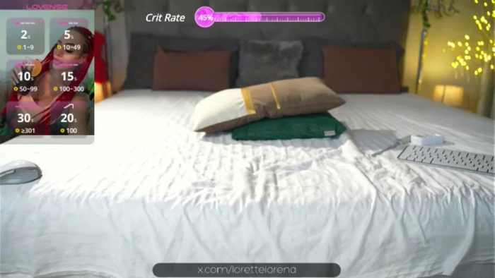 Lorettelorena