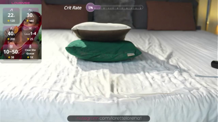 Lorettelorena