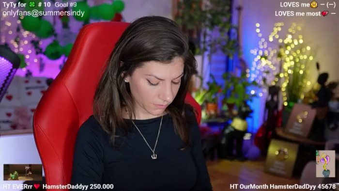 Sindyy