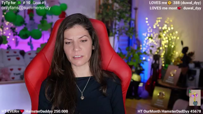 Sindyy