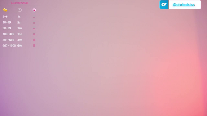 Chris_girl