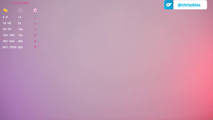Chris_girl