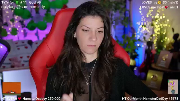 Sindyy