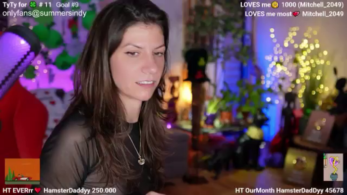 Sindyy
