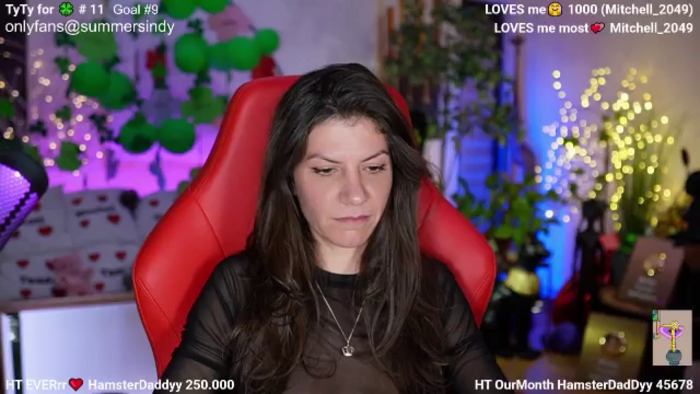Sindyy
