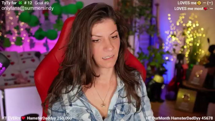 Sindyy