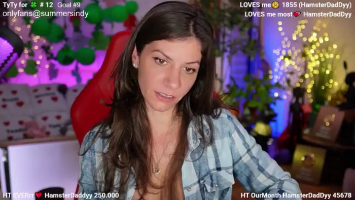 Sindyy