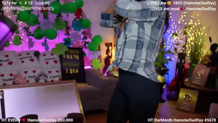 Sindyy
