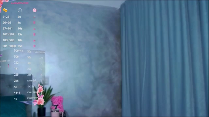 MayaSin3