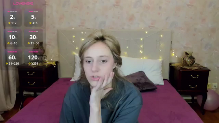 Blondyriss