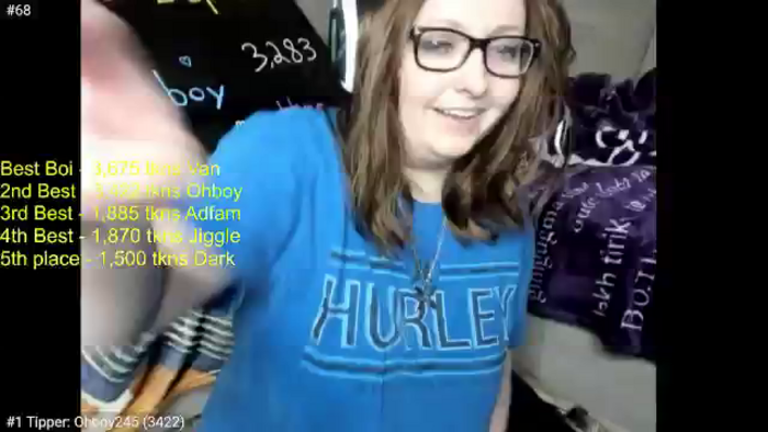 PrincessBluu