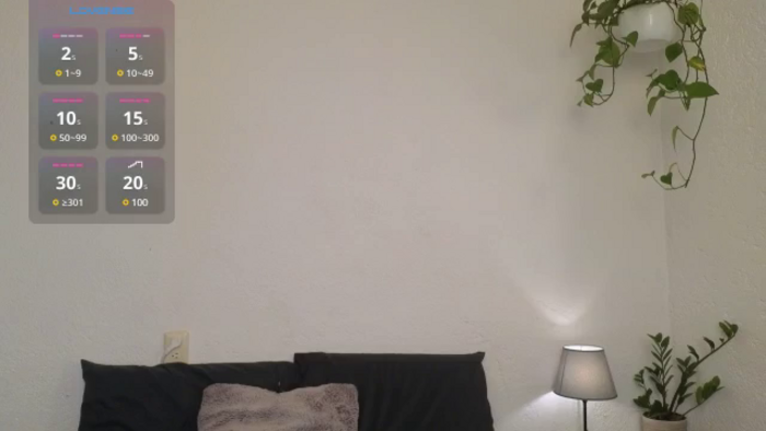 Alyssamodel