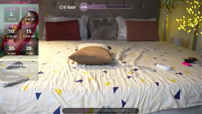 Lorettelorena