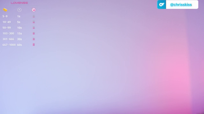 Chris_girl