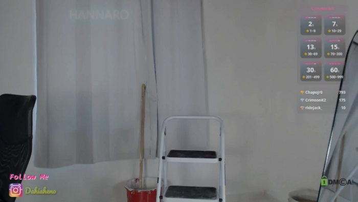 HannaRo