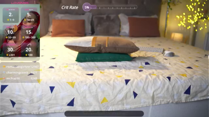 Lorettelorena