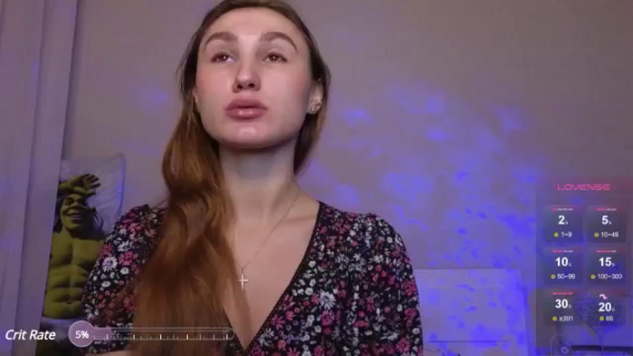 Kellykeat