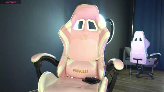 Ellaacandy