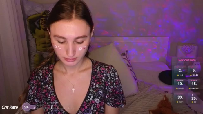 Kellykeat
