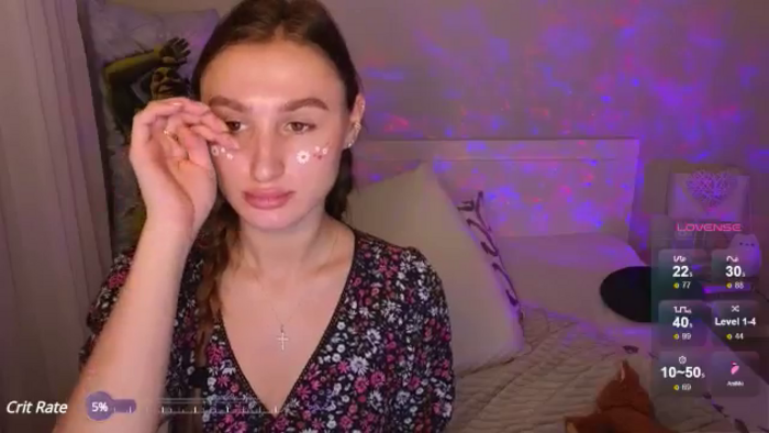 Kellykeat