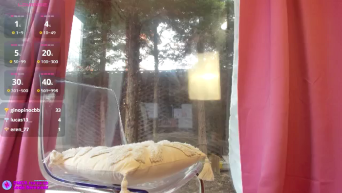 ImEva