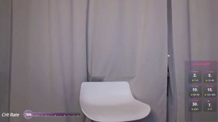 Kellykeat