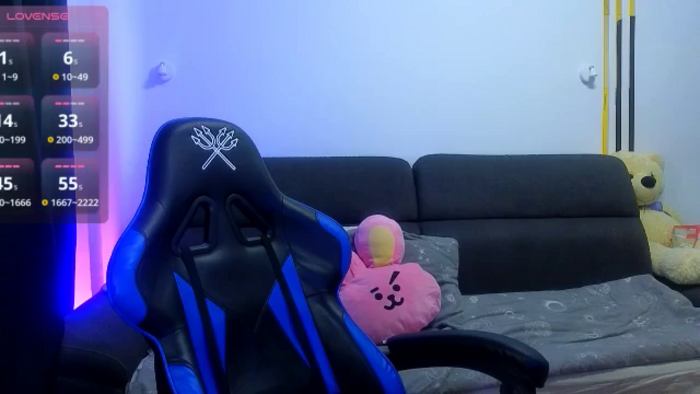 AmyKentt