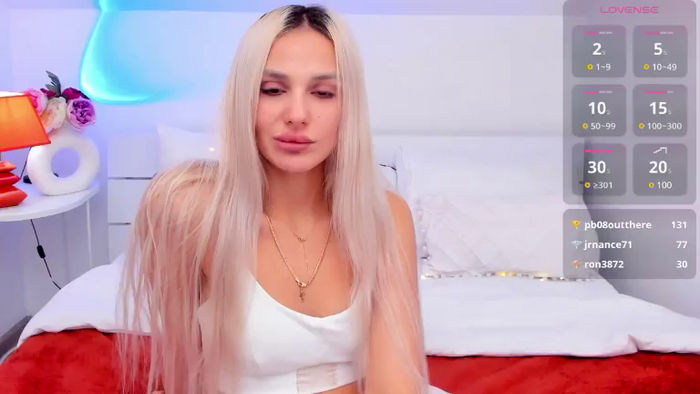 MissLoy