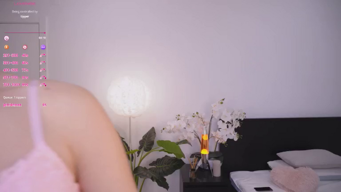 Nicole_youthfull18