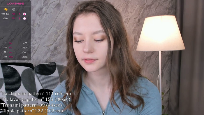 IrisMurphy