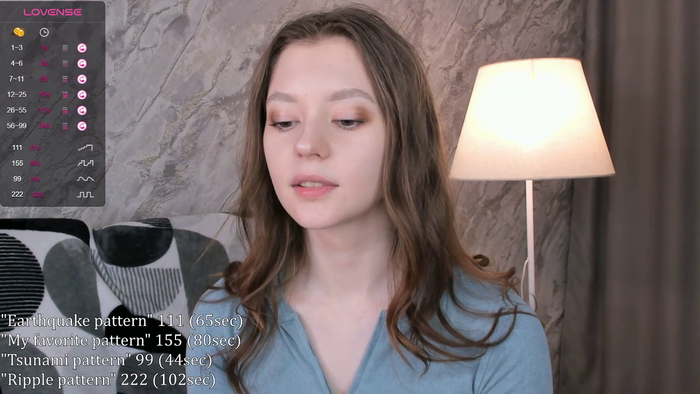 IrisMurphy