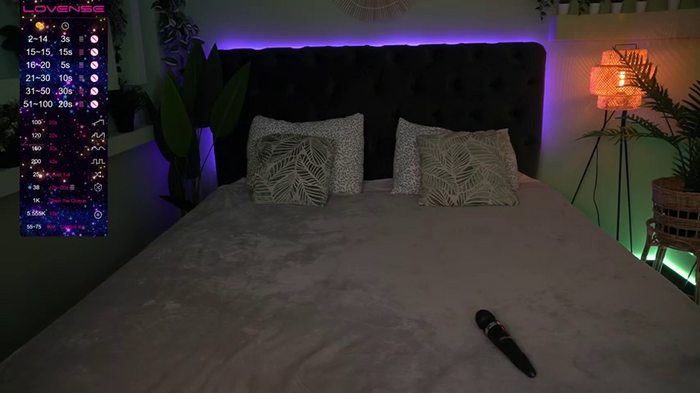 SerenaLoves