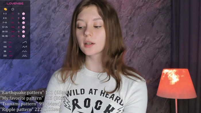 IrisMurphy