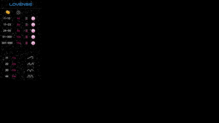 isabella_whiithe