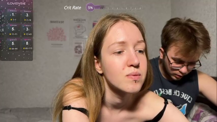 weshycouple