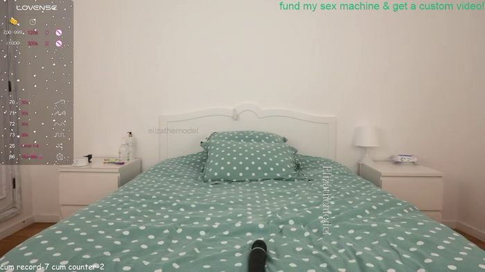elizathemodel