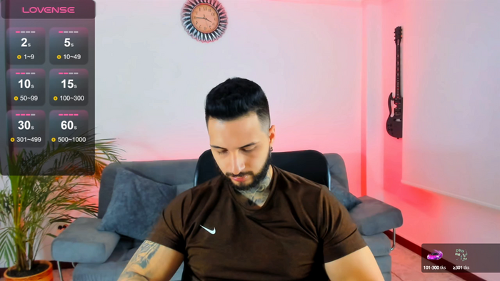 max_dic1