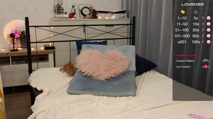 olisunny5
