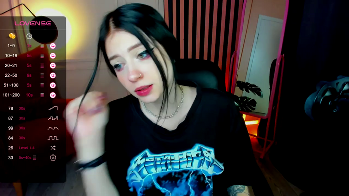 arielabradberry