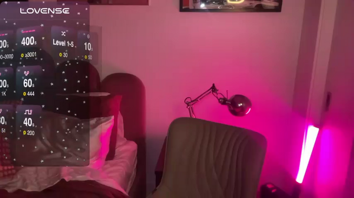 Verostar69
