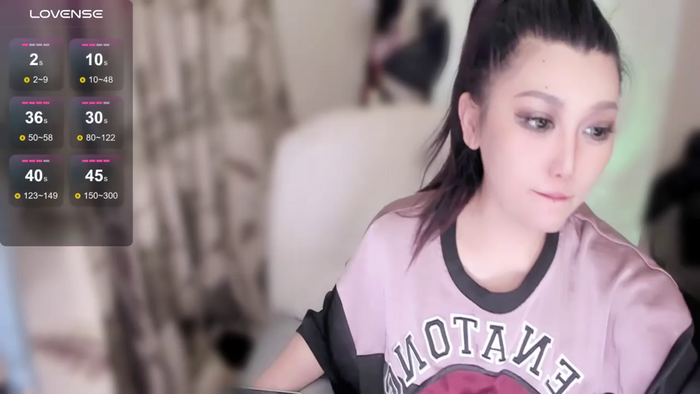 Ryte-
