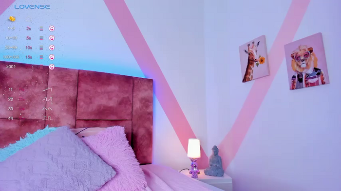 isabella_whiithe