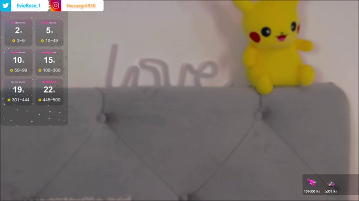 EvieRosie