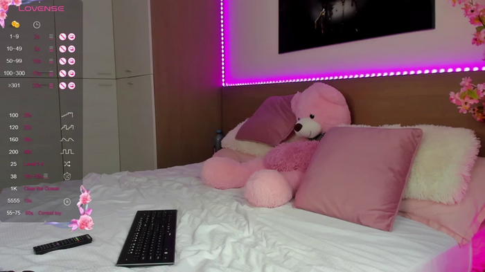 AneBlondie