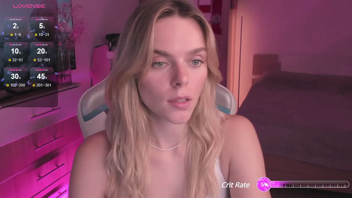 CharliSweet