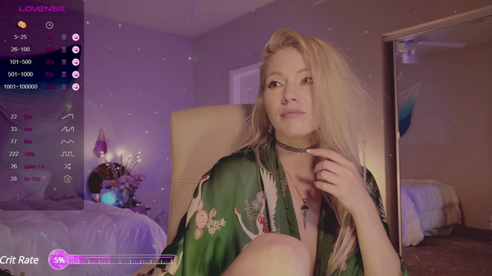 Talulaa