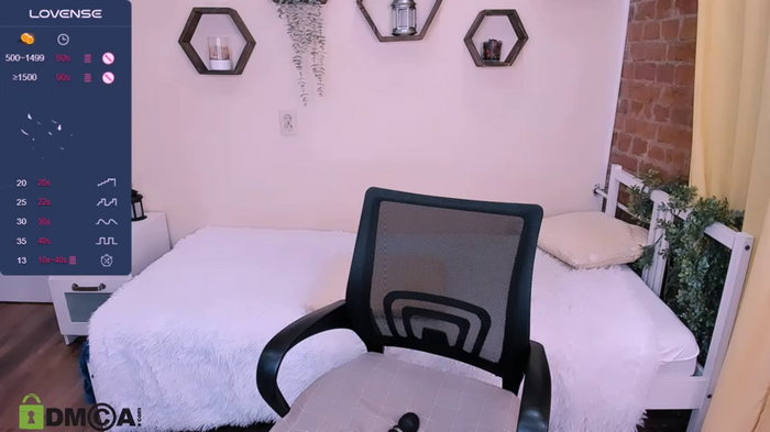 Rachel_mur