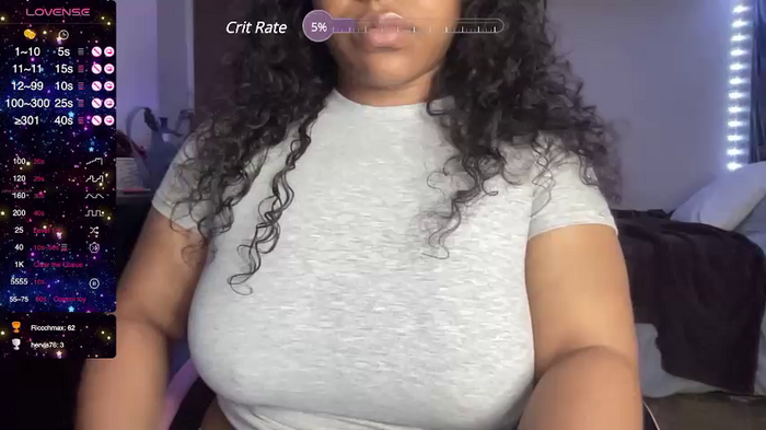 ulovechanel