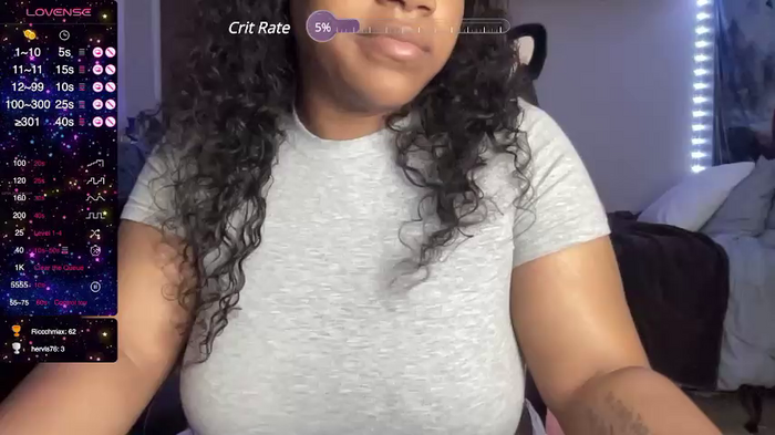 ulovechanel