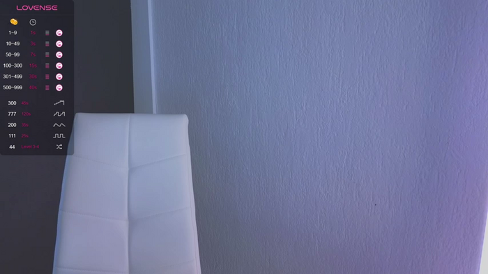 yourdreamsweetgirl